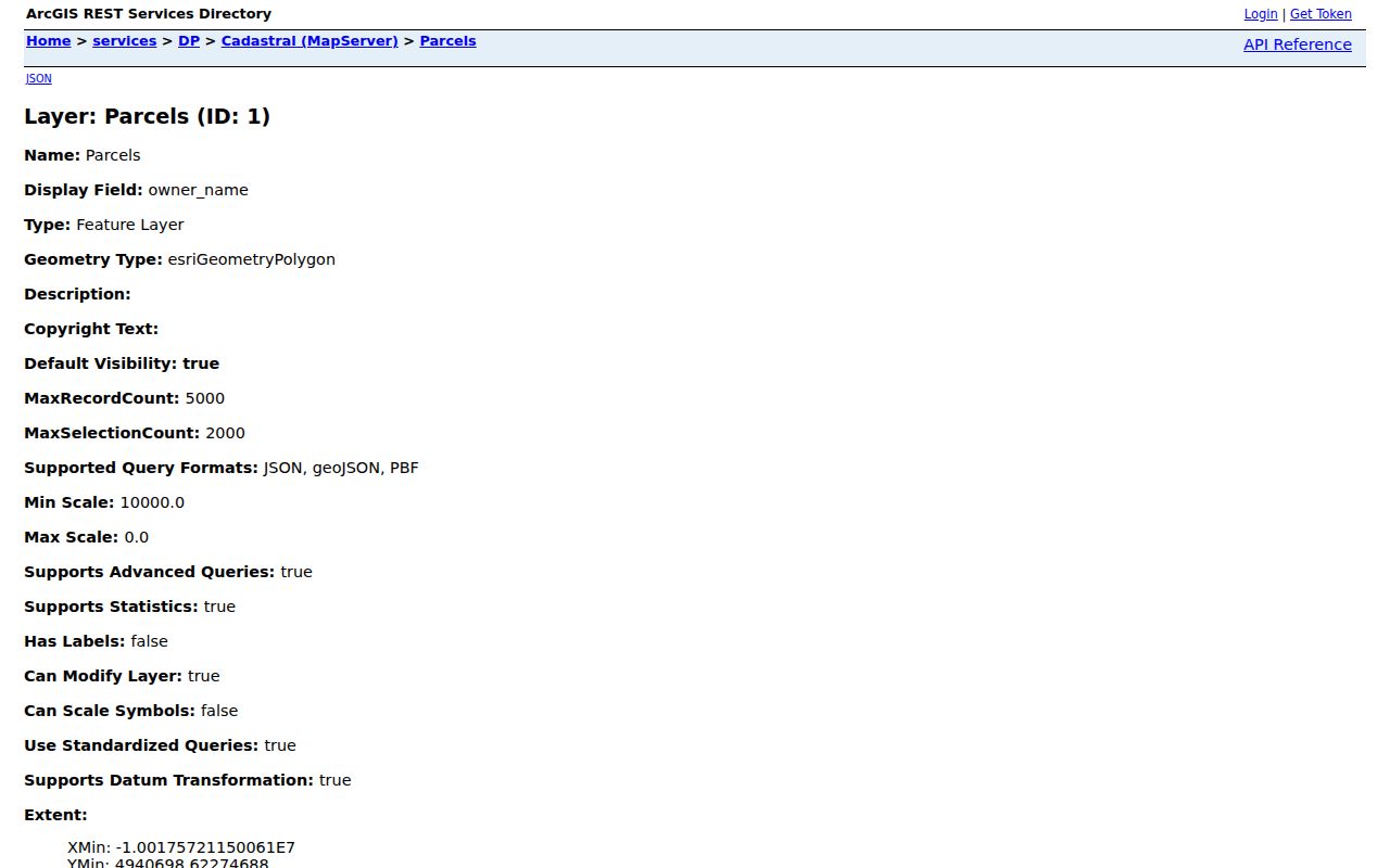 Peoria street directory GIS parcel data layer
